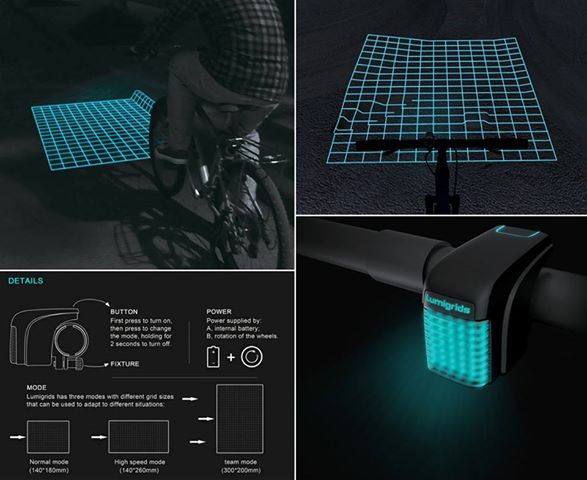 LED проектор